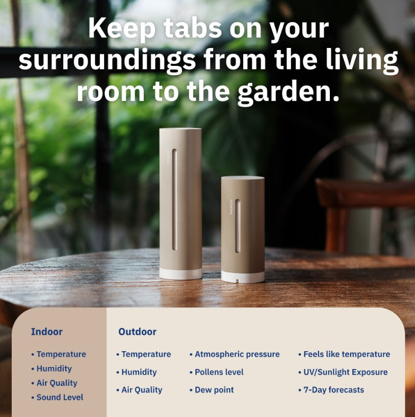 Netatmo Wetterstation 2. Generation – Komplett-Set mit Regen- und Windmesser für zuhause