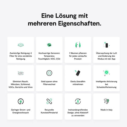 Eteria Luftreiniger mit Sensor & App-Steuerung, filterlos für Räume bis 20 m² – Schwarz
