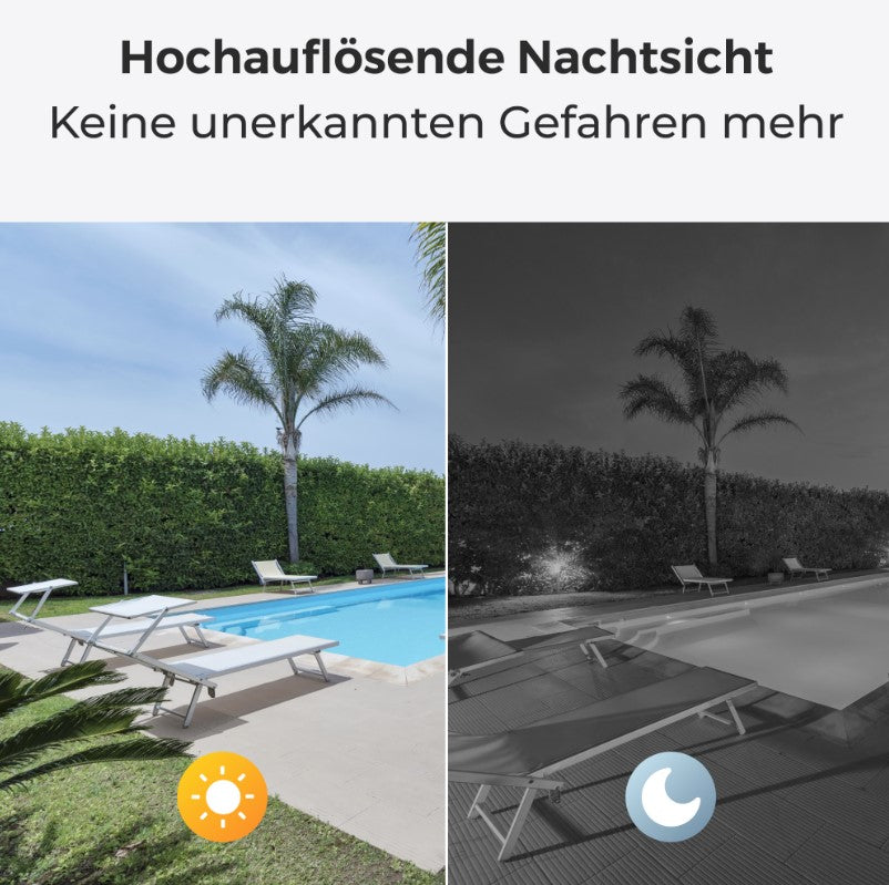 Reolink Go G330 2K LTE Kamera & Solarpanel + 64GB
